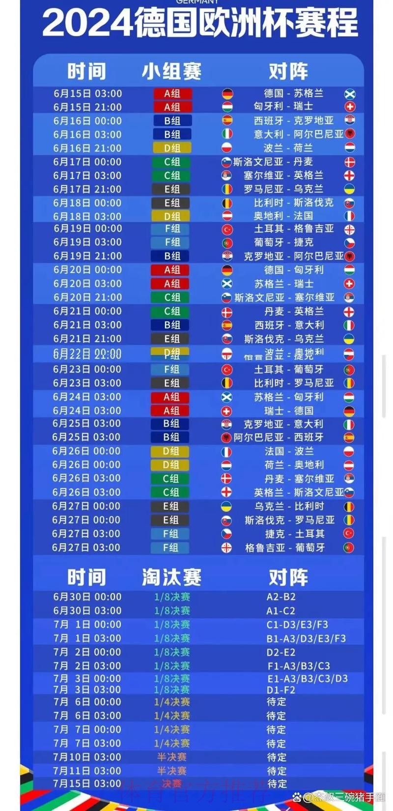 2026世界杯直播中国时间观看指南怎么查 2026世界杯直播中国时间观看指南怎么查