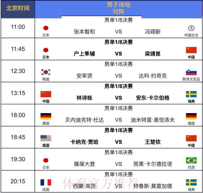 2026世界杯赛程最新最新时间表直播平台