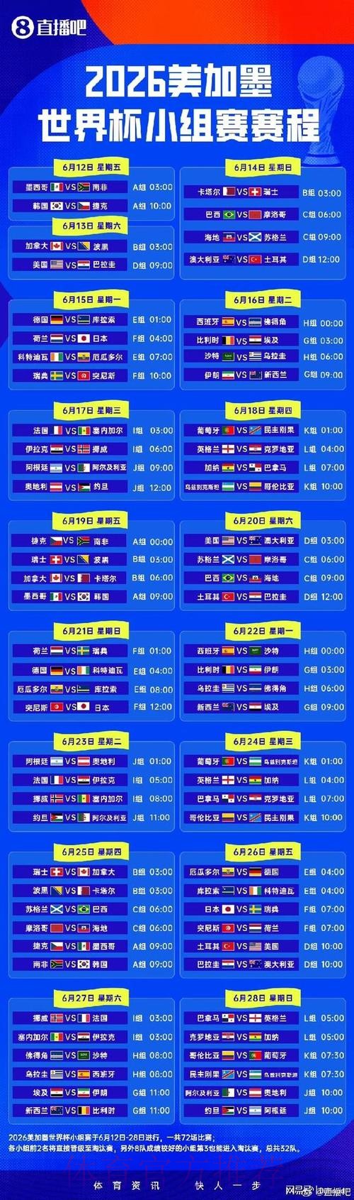 2026世界杯小组赛赛程一览实时赛程实时查看 2026世界杯小组赛赛程一览实时赛程实时查看