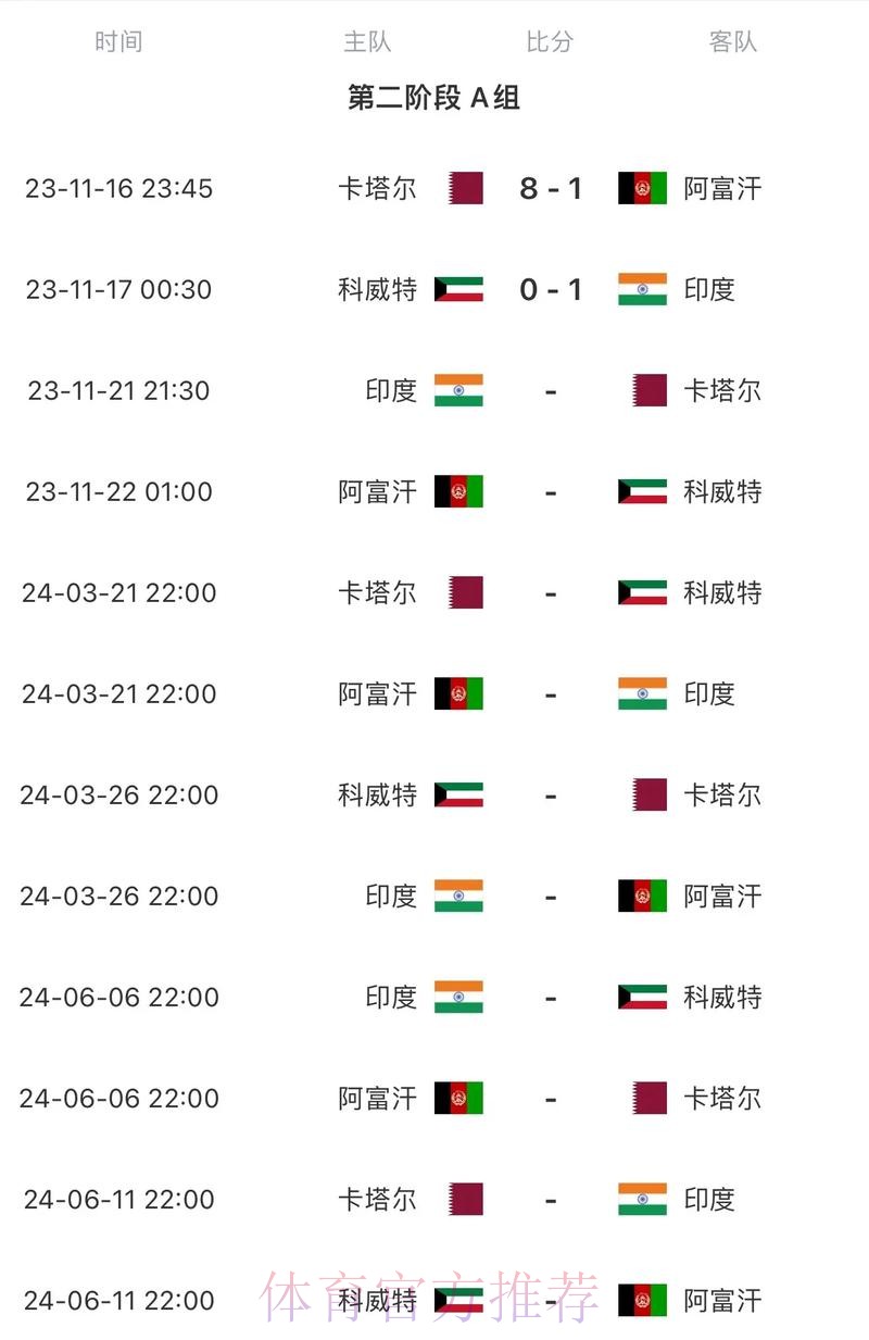 2026世界杯完整赛程高清版赛事详情怎么查 2026世界杯完整赛程高清版赛事详情怎么查