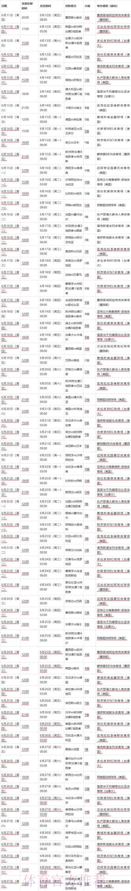 2026世界杯每日赛程一览最新时间表官网入口 2026世界杯每日赛程一览最新时间表官网入口