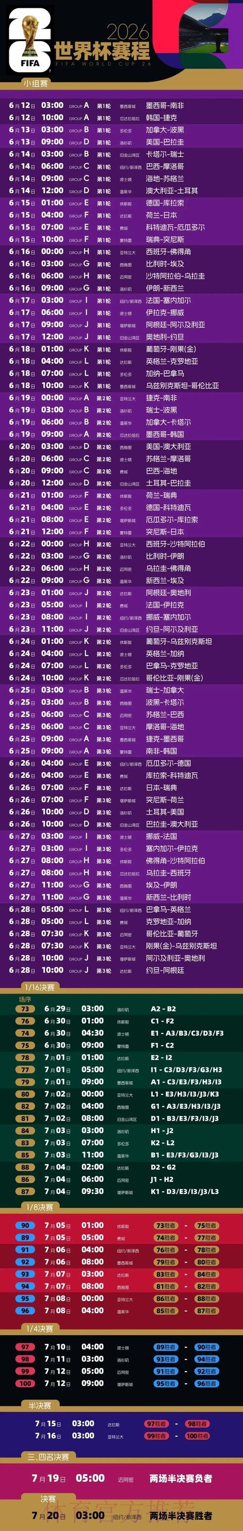 2026世界杯比赛时间今日比赛时间表怎么看