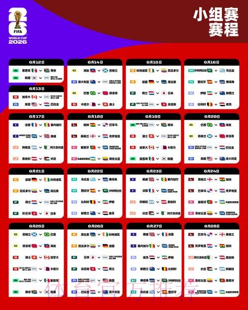 2026世界杯小组赛赛程最新最新时间表在哪里看