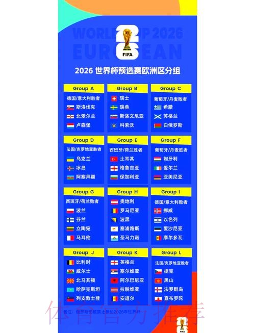 2026世界杯小组赛赛程最新完整安排查询入口